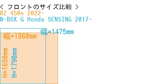 #RZ 450e 2022- + N-BOX G Honda SENSING 2017-